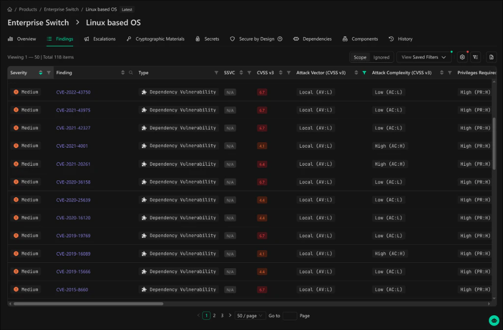 Filtered results with CVSS columns