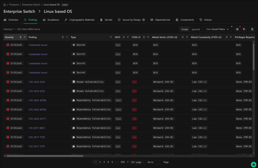 CVSS Vector Filtering - Binarly Transparency Platform