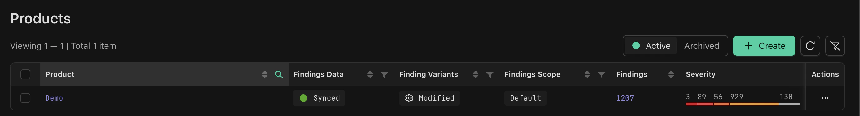 Status showing Synced