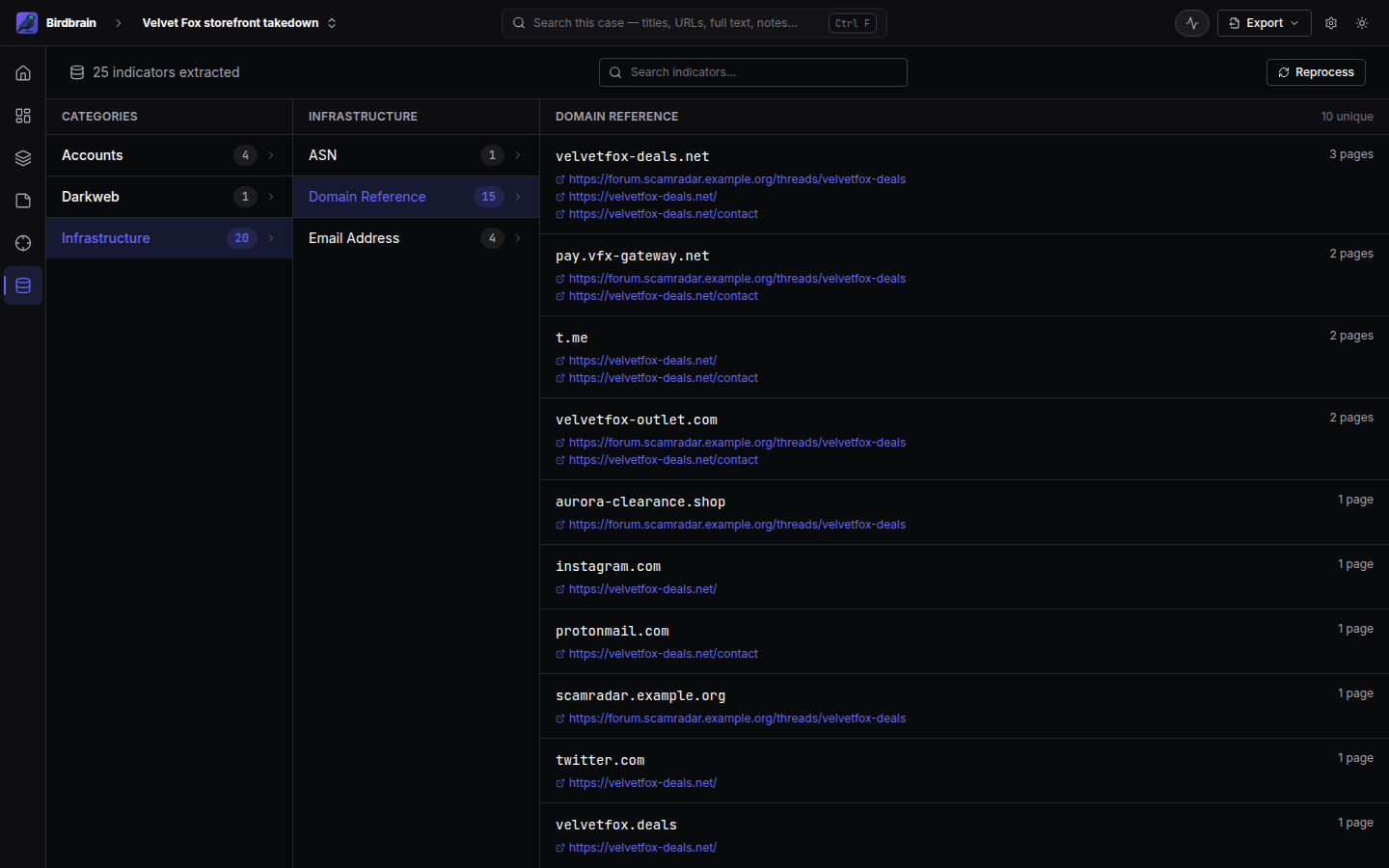 Data explorer