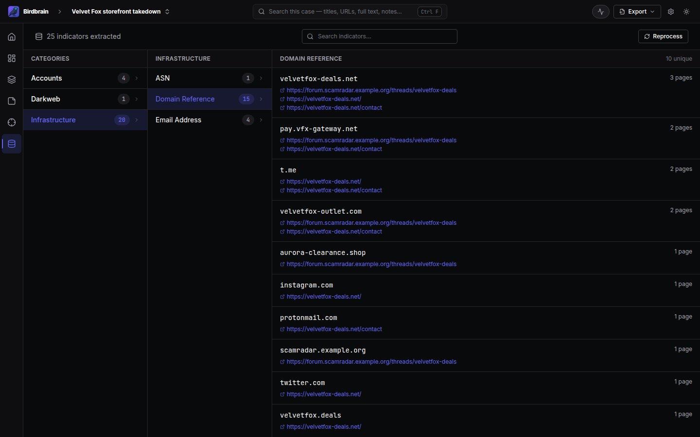 Data explorer