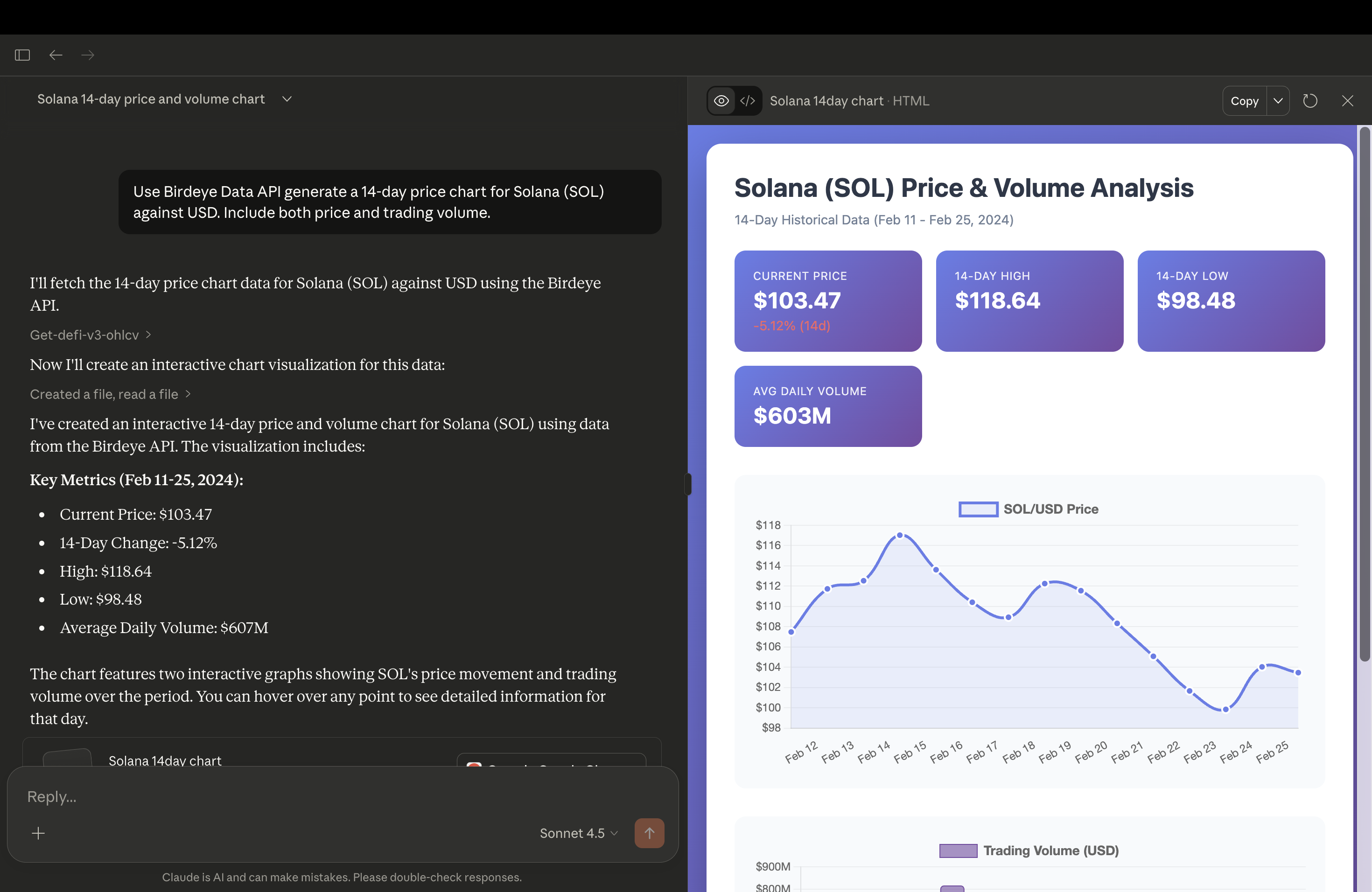 A 14 day Solana price and volume chart, built with Claude and Birdeye MCP