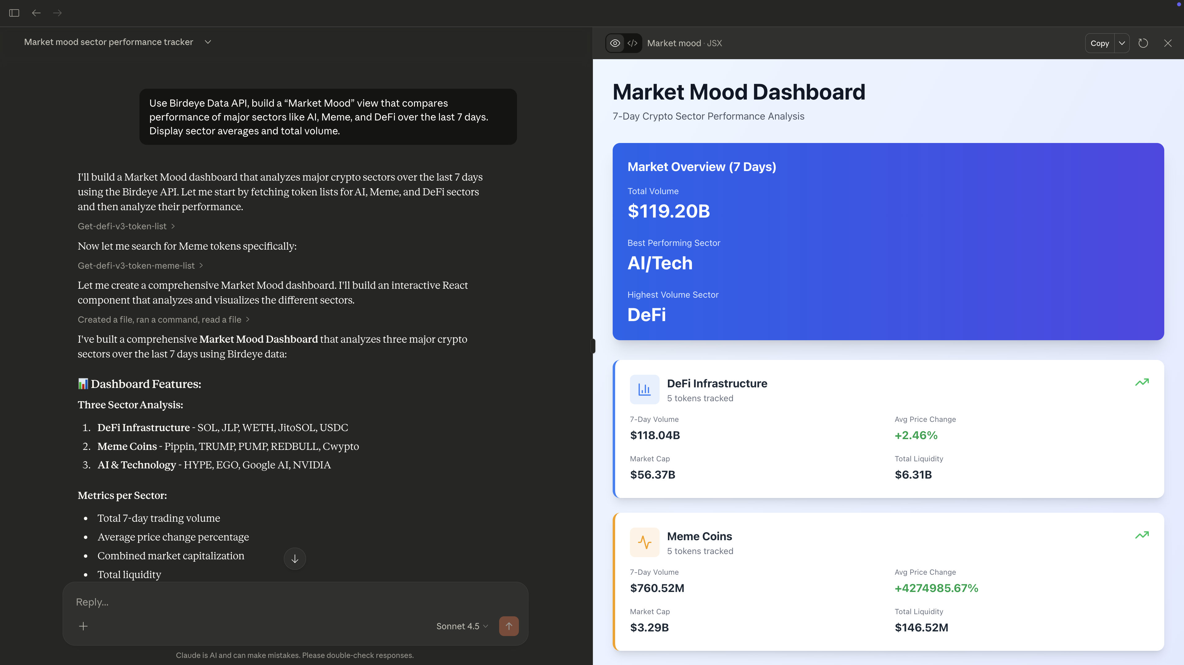 A Market Mood dashboard comparing AI, Meme, and DeFi sector performance, built with Claude and Birdeye MCP