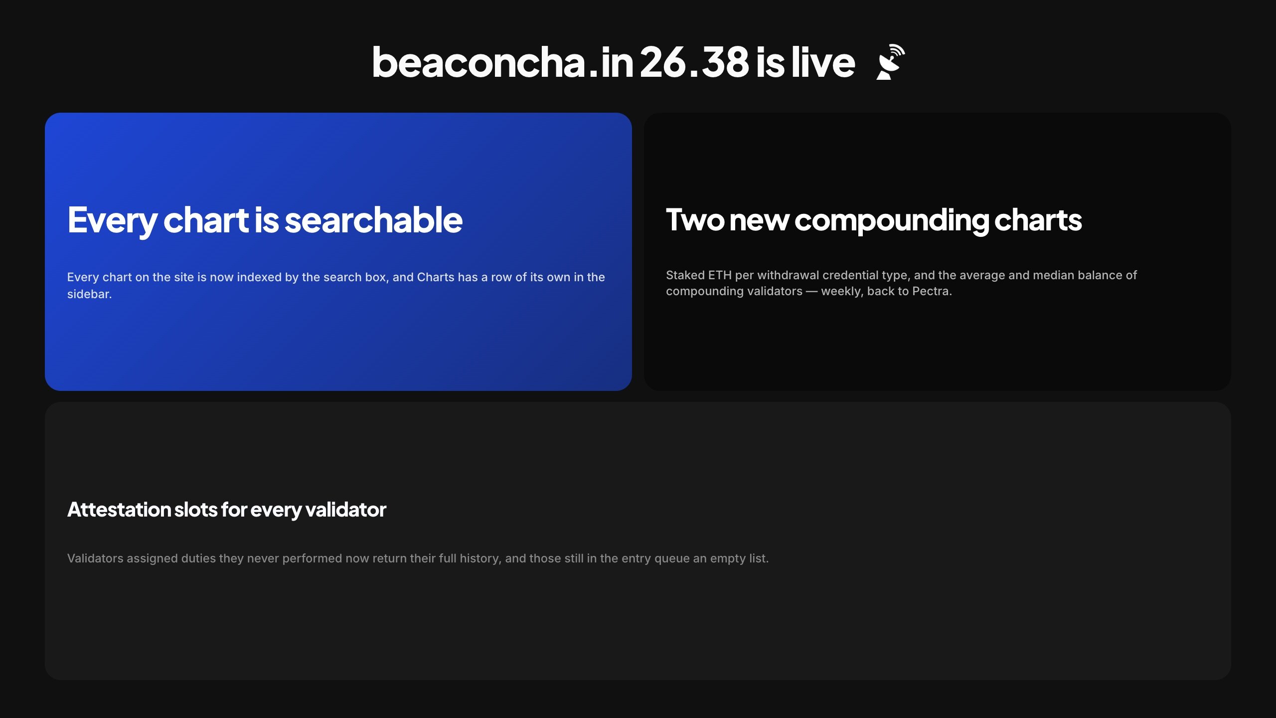 Release 26.38