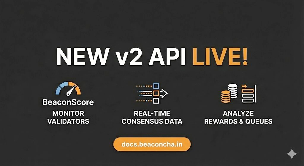 v2 API Release