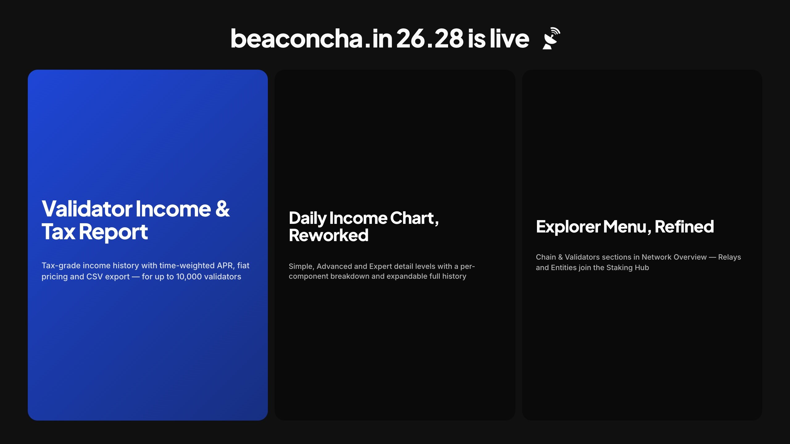 Release 26.28