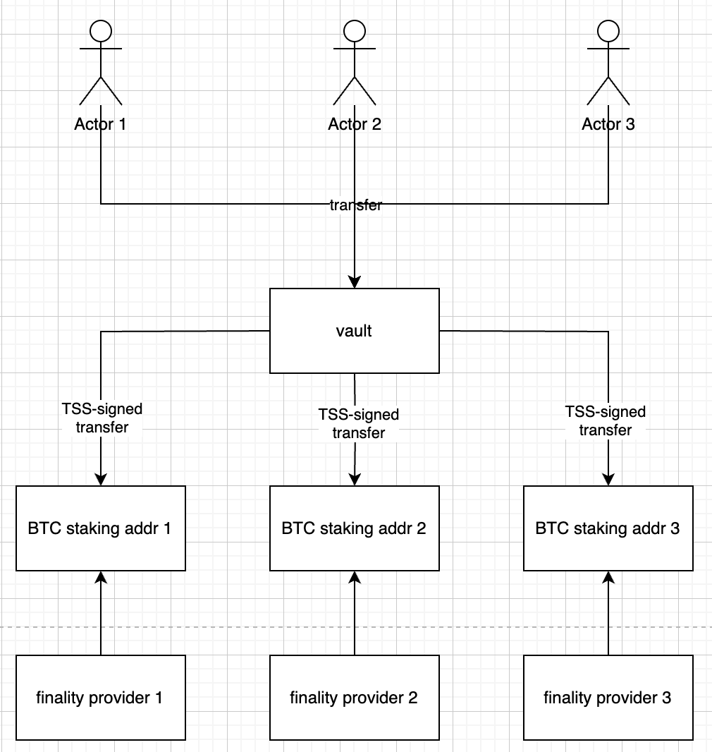 adr003_babylon_int3face_option_1