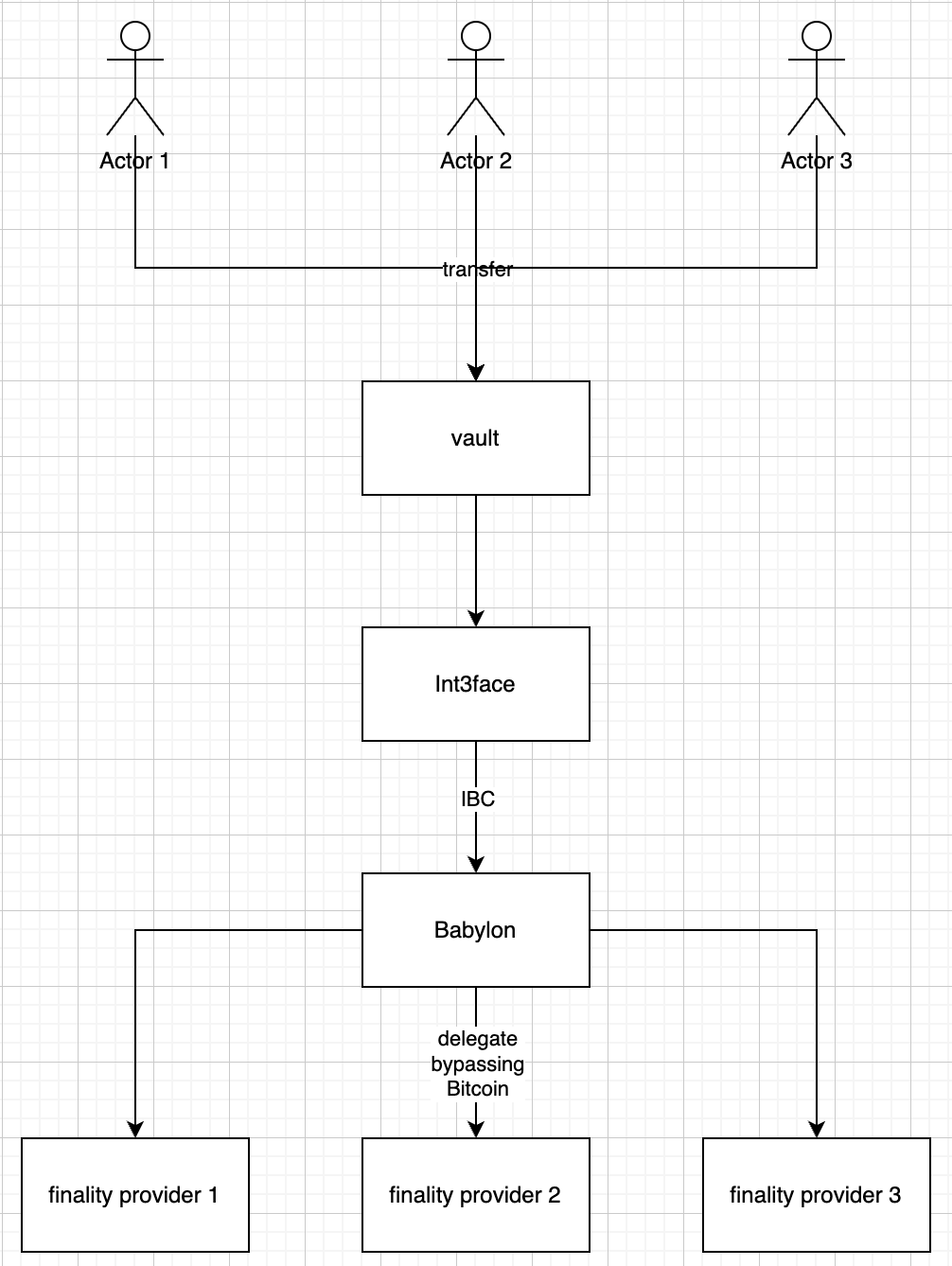 adr003_babylon_int3face_option_2