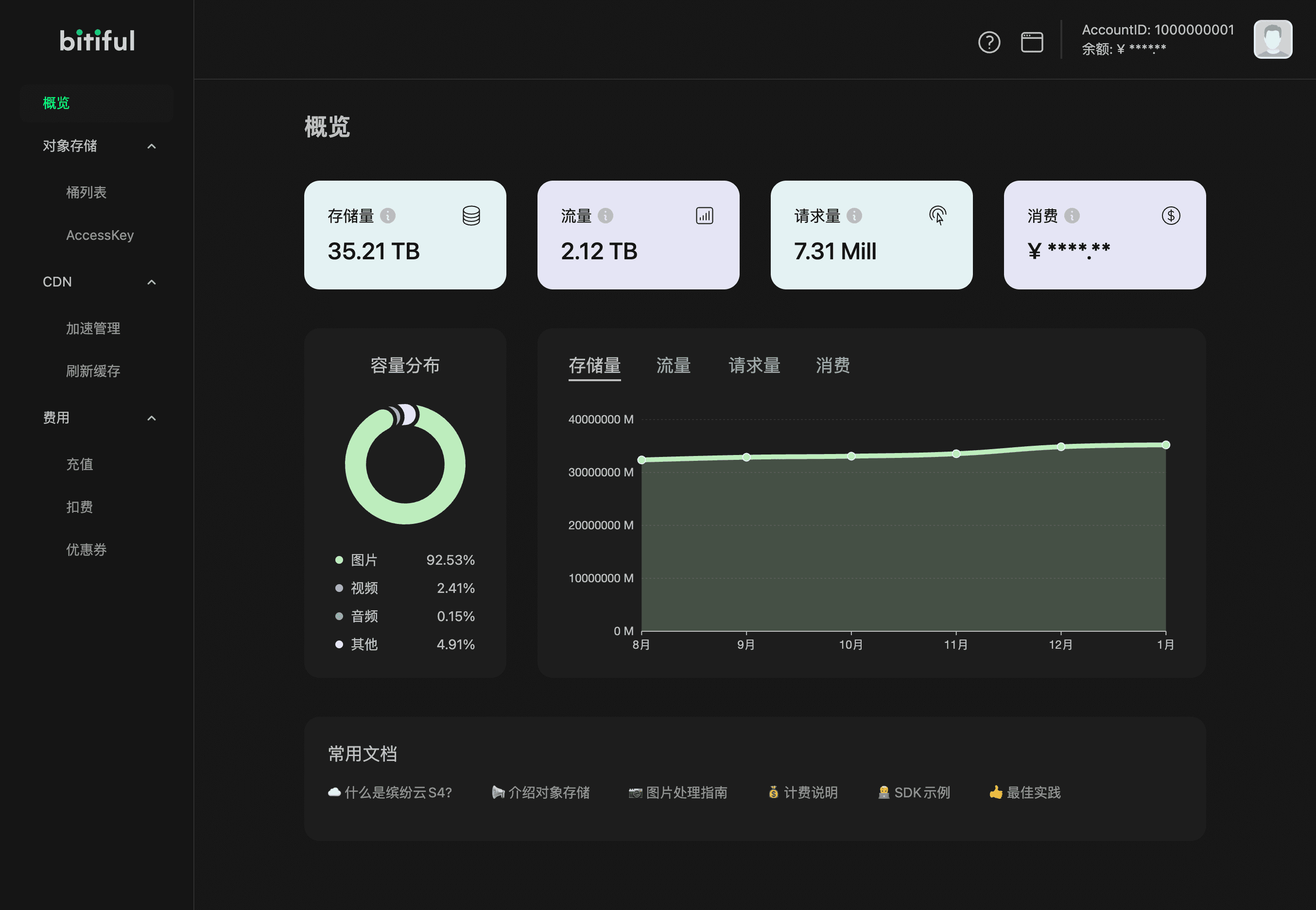 缤纷云全新控制台。