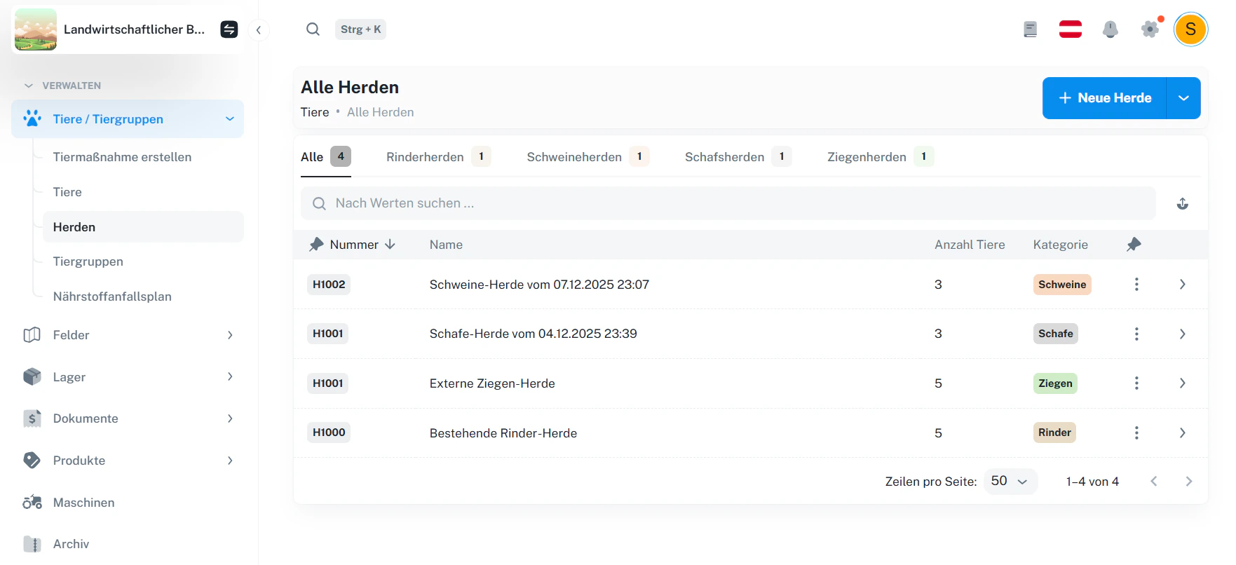 Herden – Übersicht