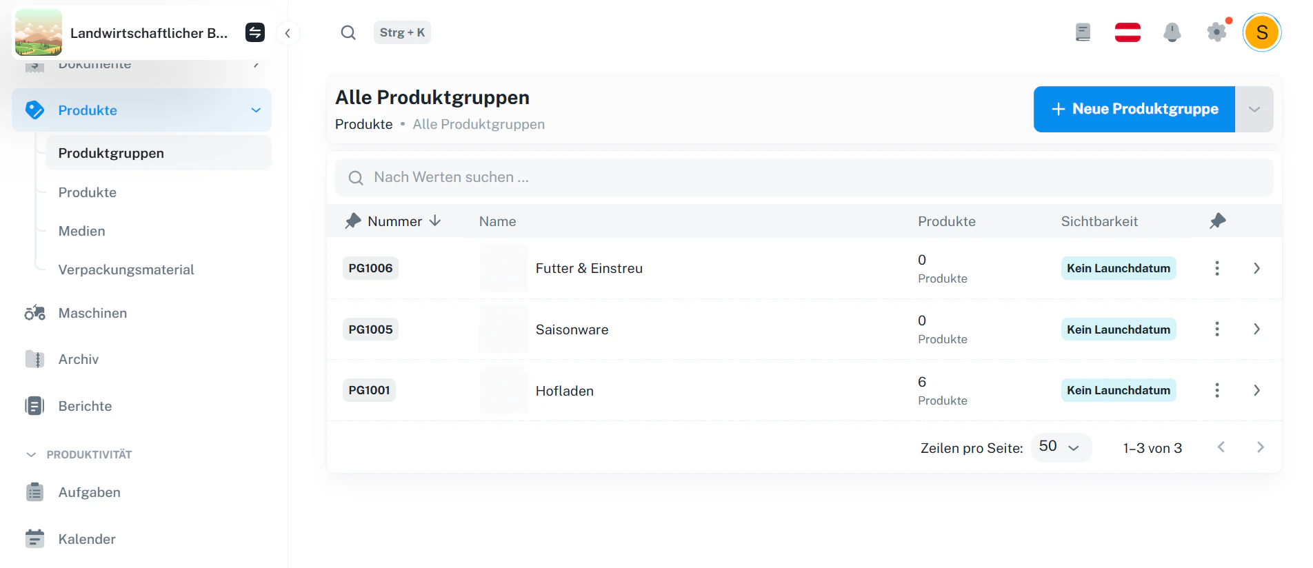 Produktgruppen – Übersicht