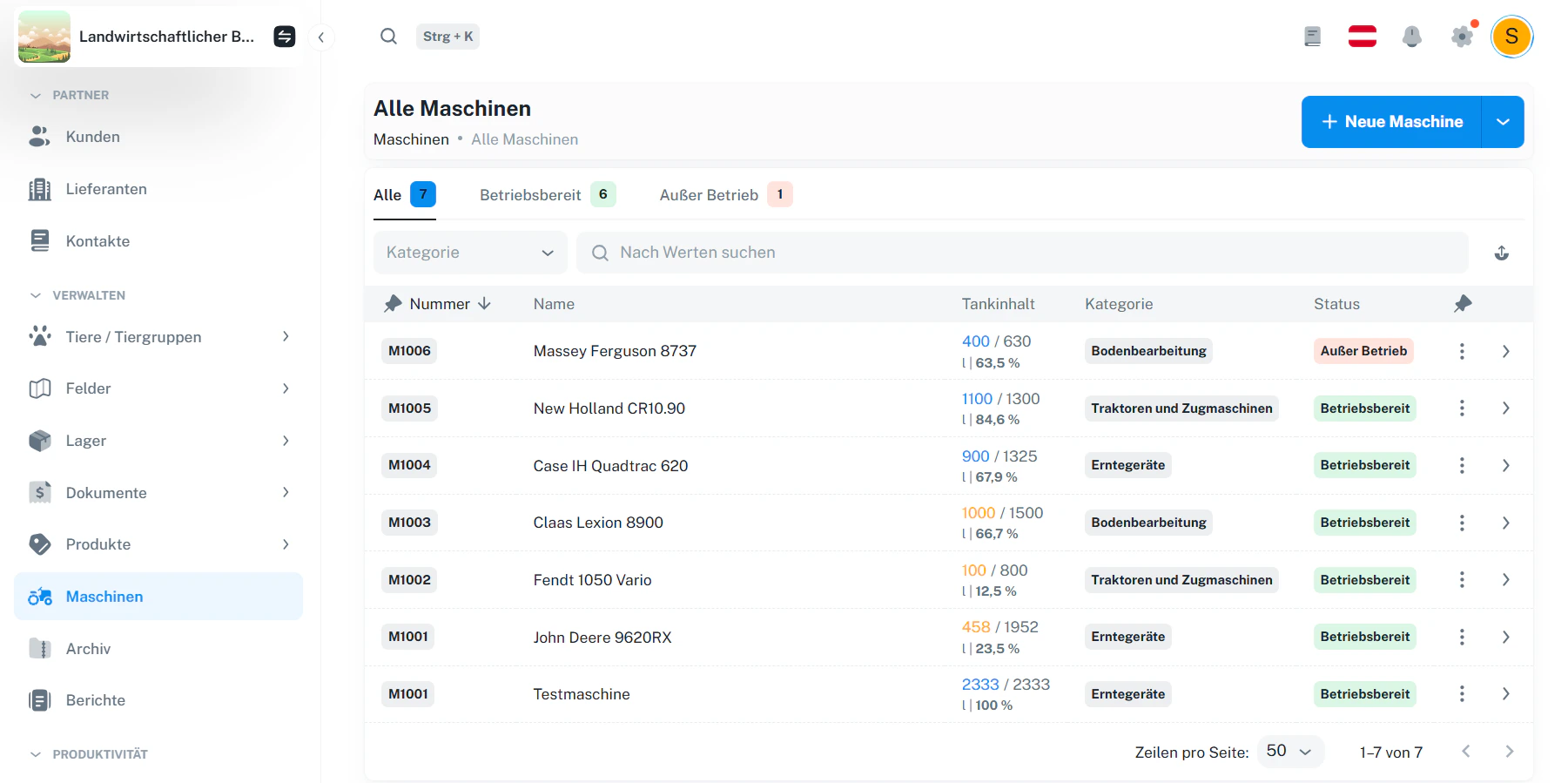 Maschinen – Übersicht