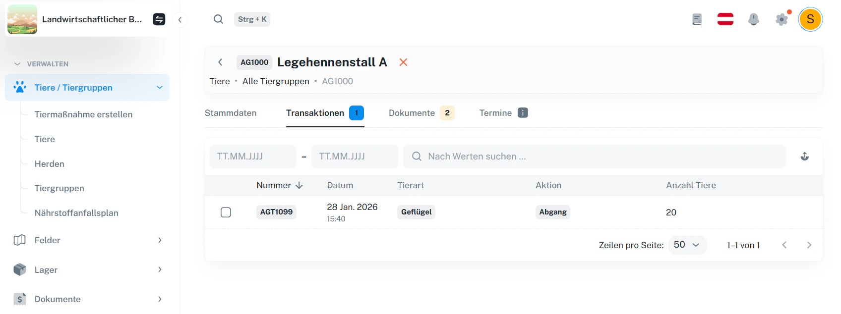 Tiergruppe – Transaktionen