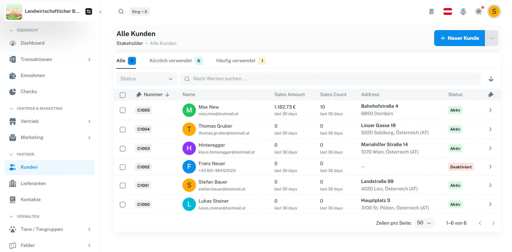 Kundenliste – Übersicht