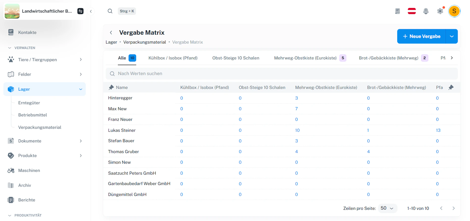 Vergabematrix – Kunden/Lieferanten vs. Verpackungsmaterial