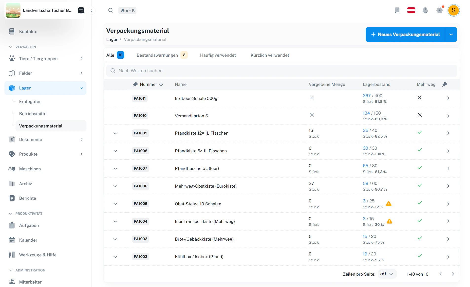 Verpackungsmaterial – Übersicht