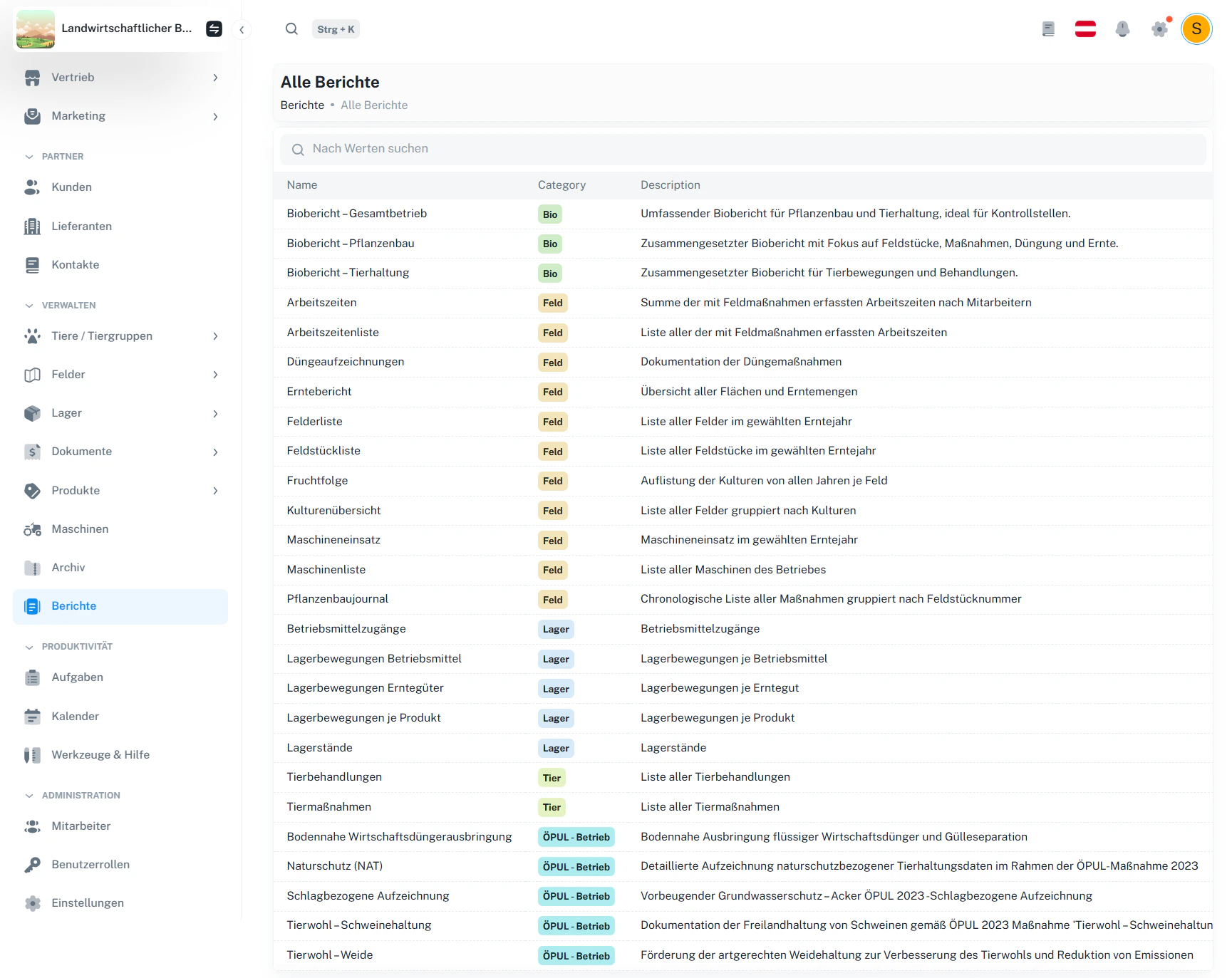 Berichte – Übersicht
