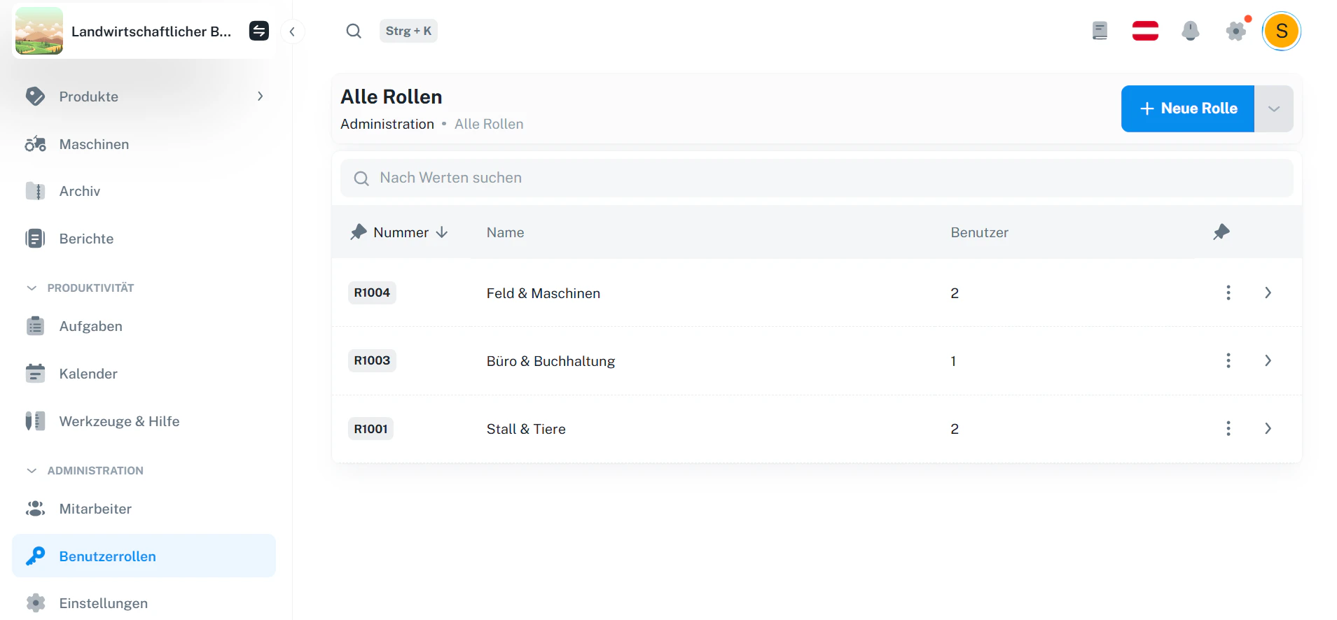 Benutzerrollen – Übersicht aller Rollen