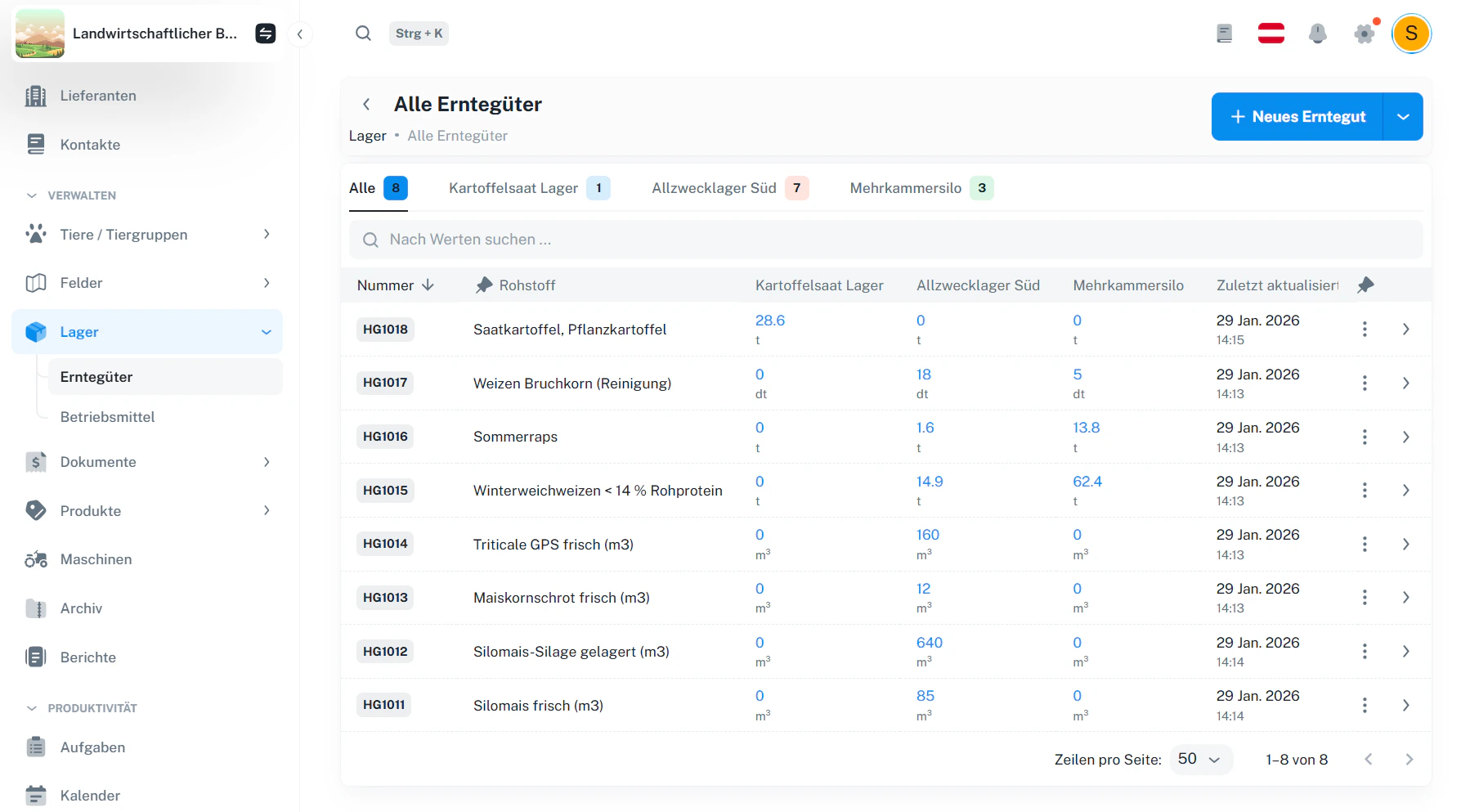 Erntegüter – Übersichtstabelle mit Lager-Spalten