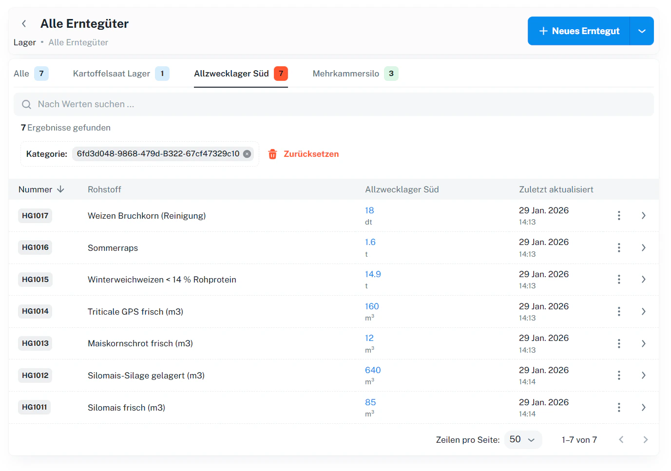 Erntegüter – Lager-Tab und Suche