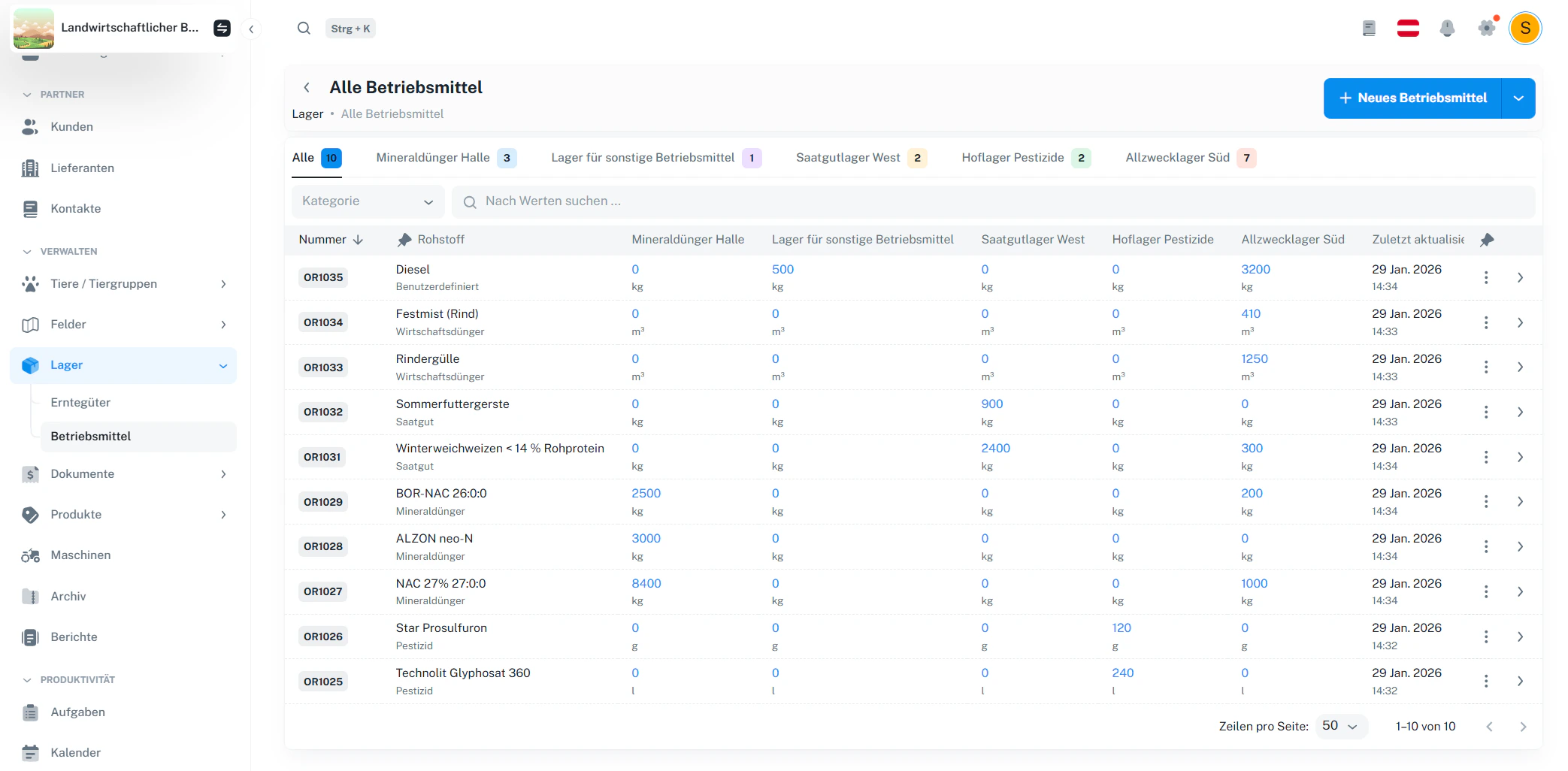 Betriebsmittel – Übersichtstabelle mit Lager-Spalten