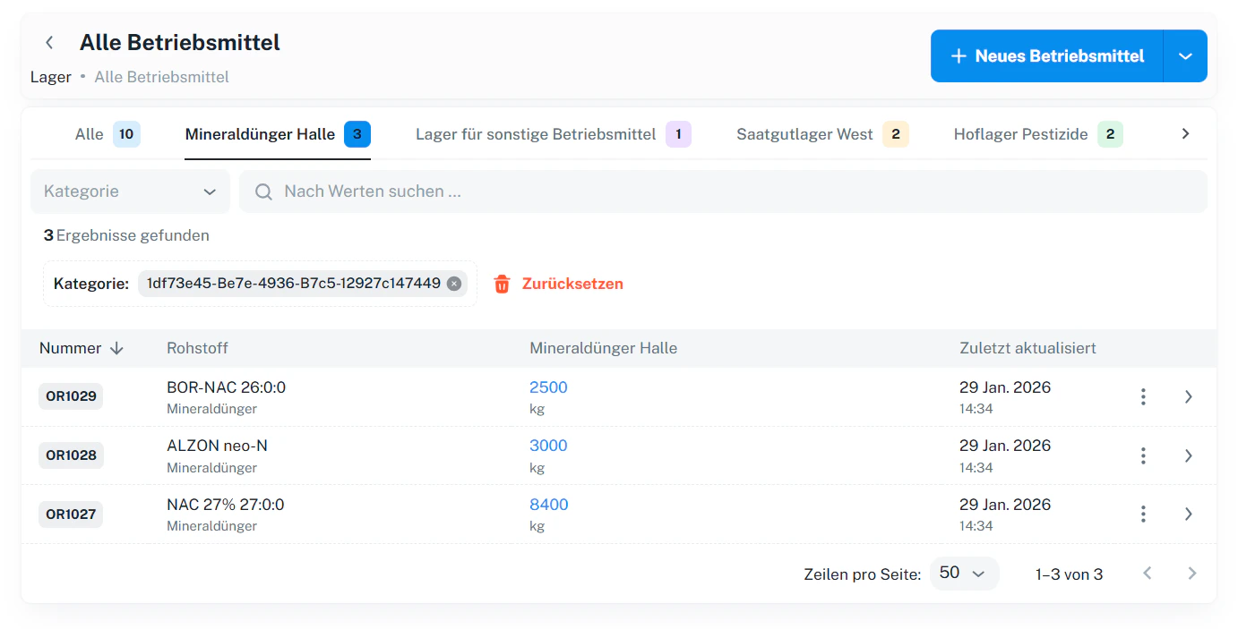 Betriebsmittel – Lager-Tab, Kategorie-Filter und Suche