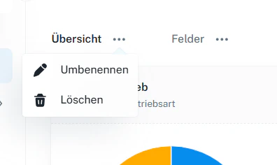 Dashboard – Menü mit Umbenennen und Löschen