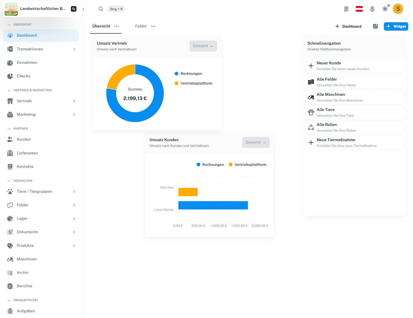 Dashboard – Übersicht mit Widgets und Schnellnavigation