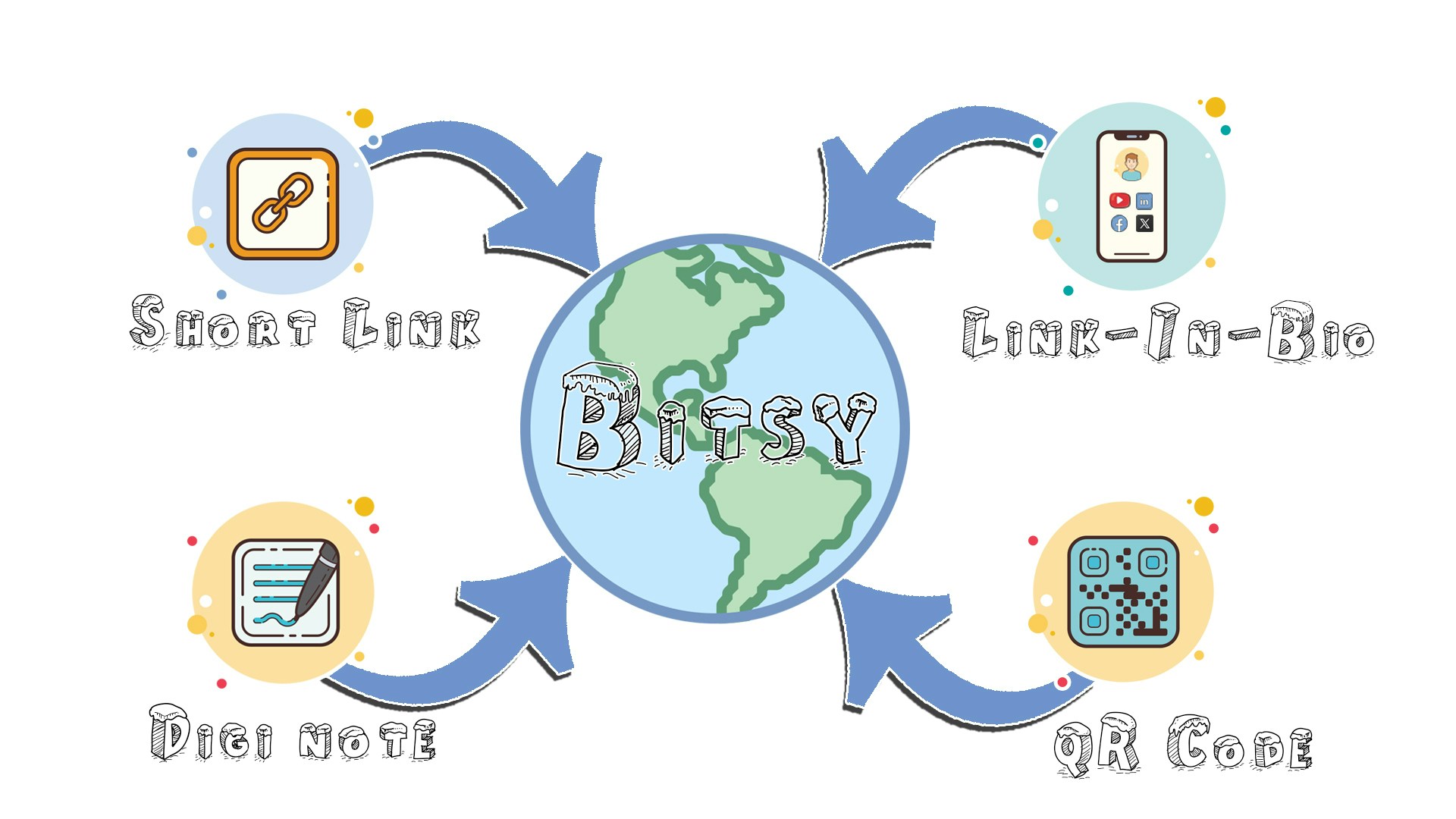 Bitsy Products Light
