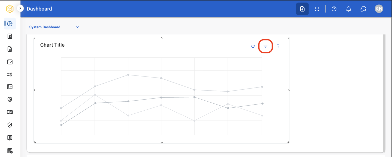 SS D Chart F