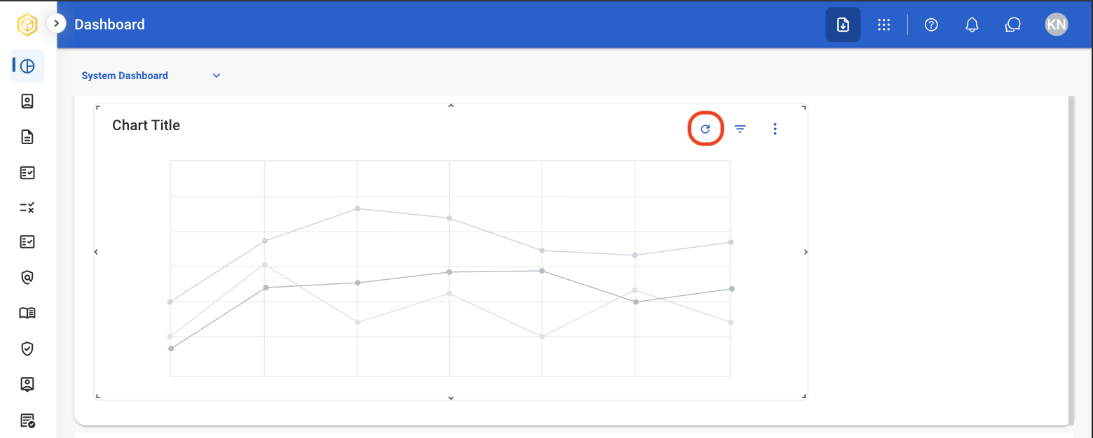 SS D Chart R