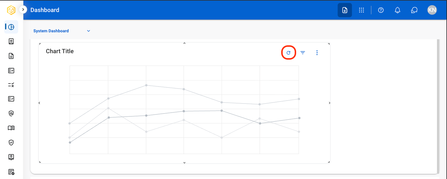SS D Chart R