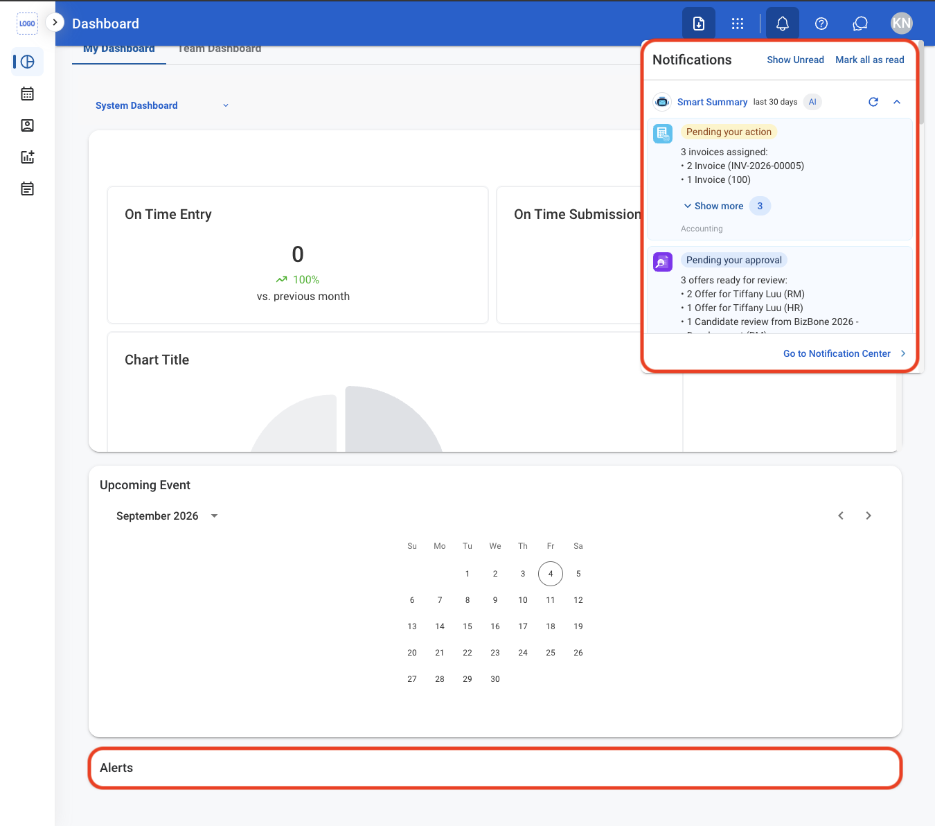T Dashboard Alerts