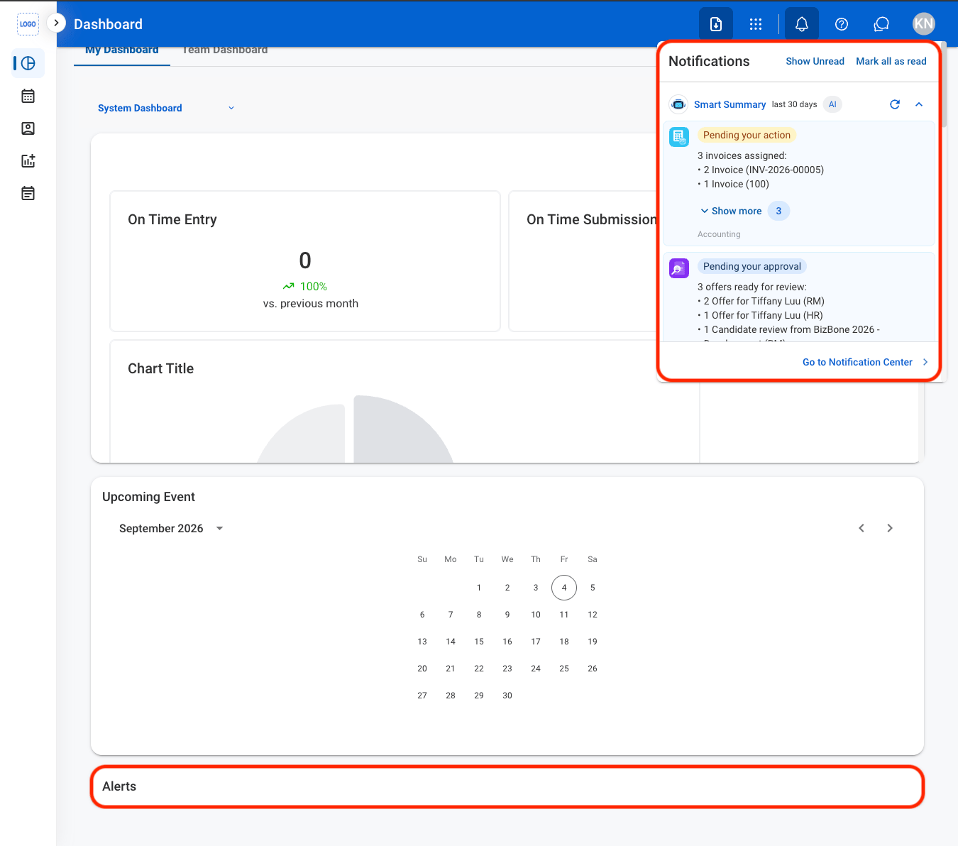 T Dashboard Alerts