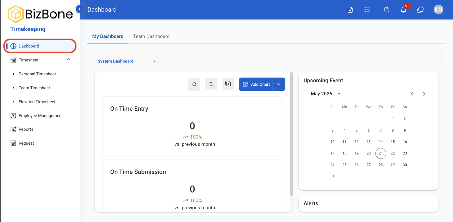 T Dashboard