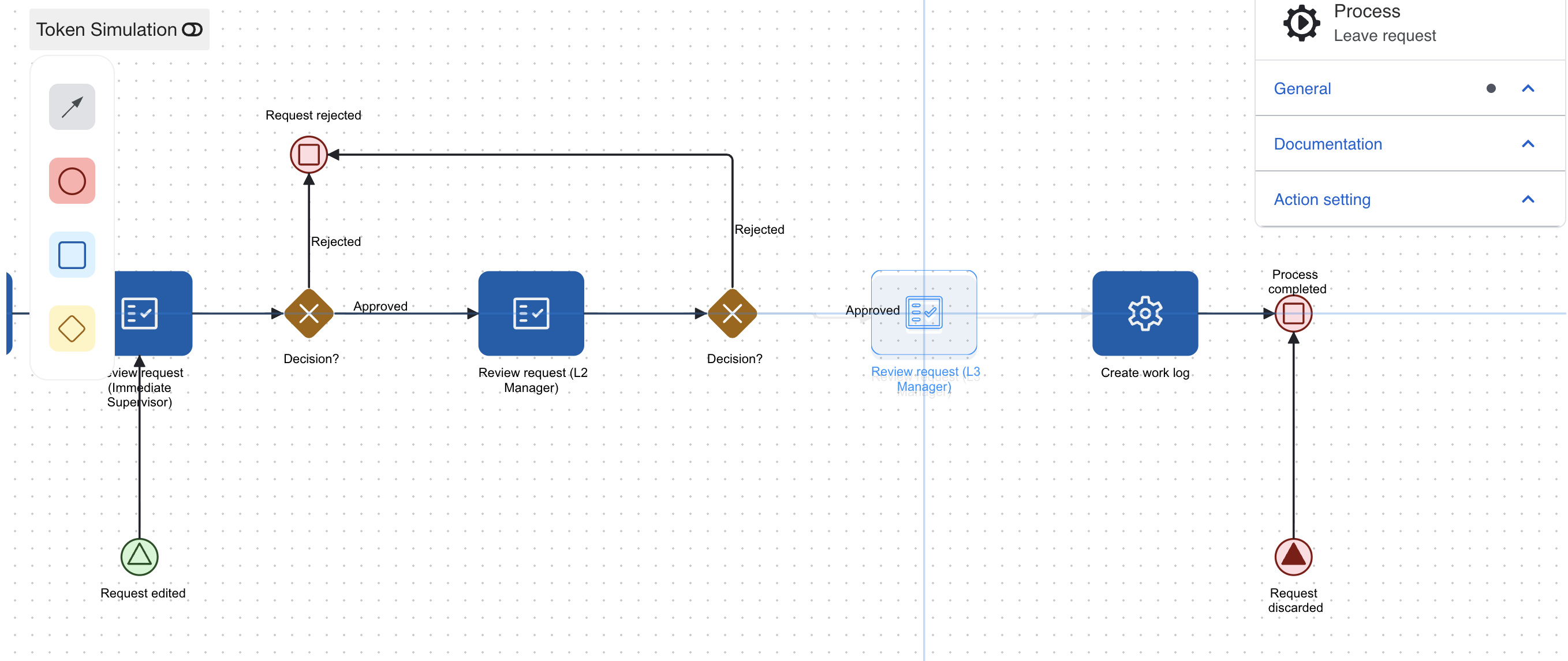 Leave Request Placement
