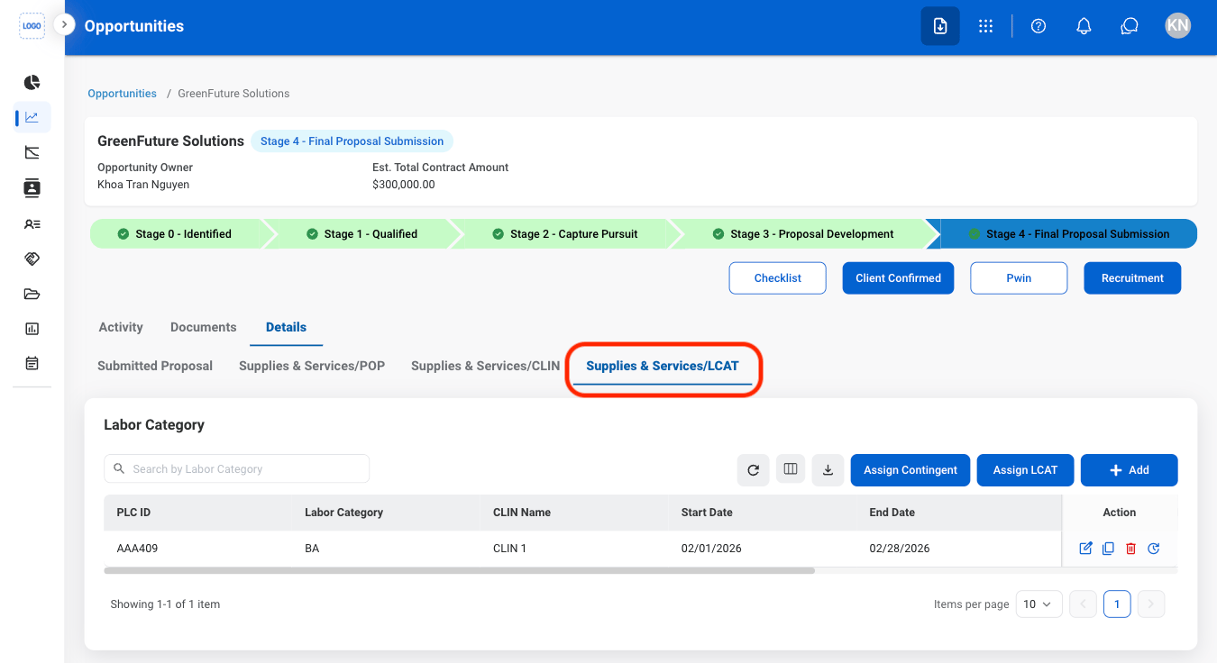 BD O LCAT