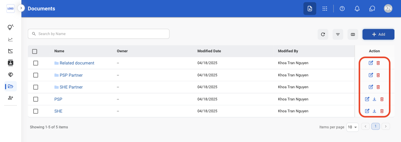 CRM D Action
