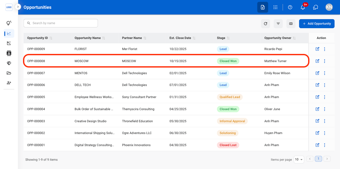 CRM O Closed W
