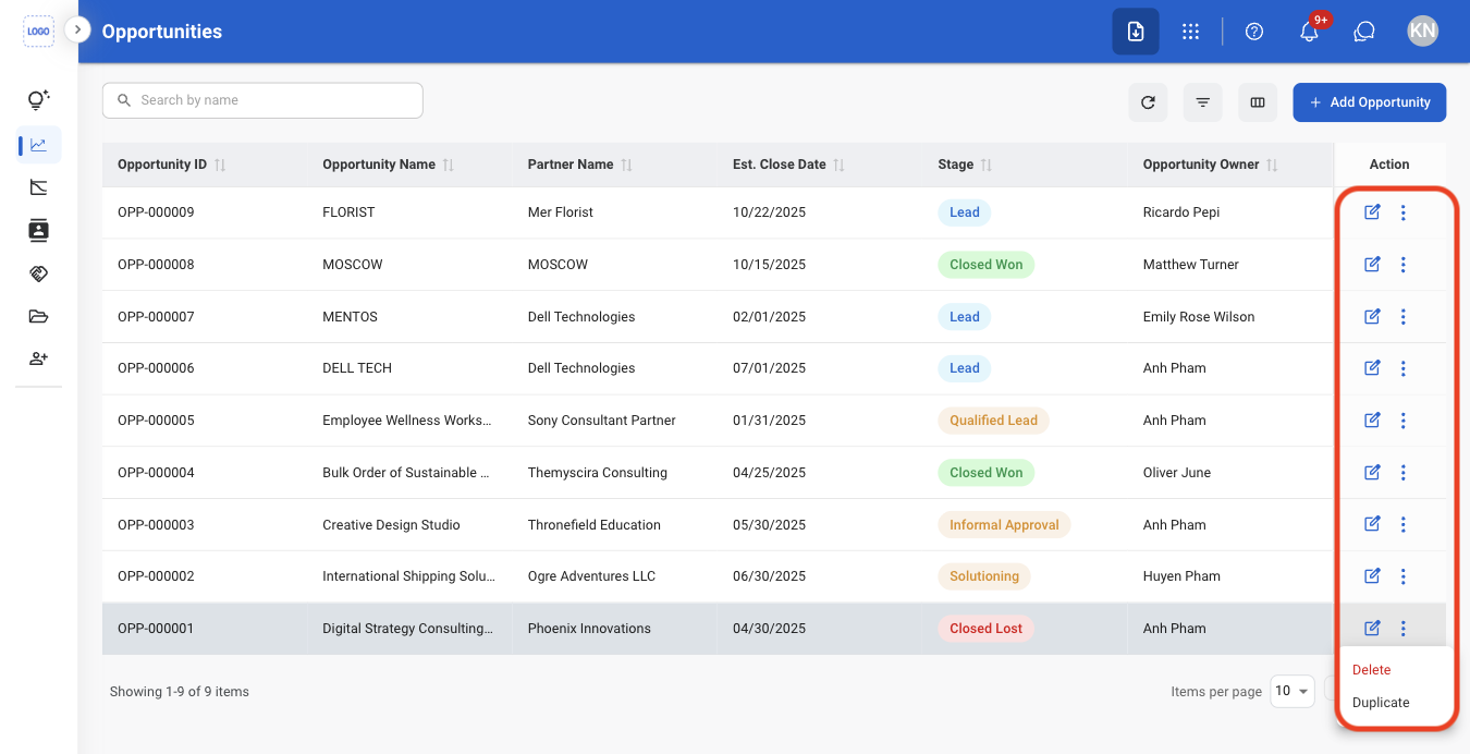 CRM O Modify