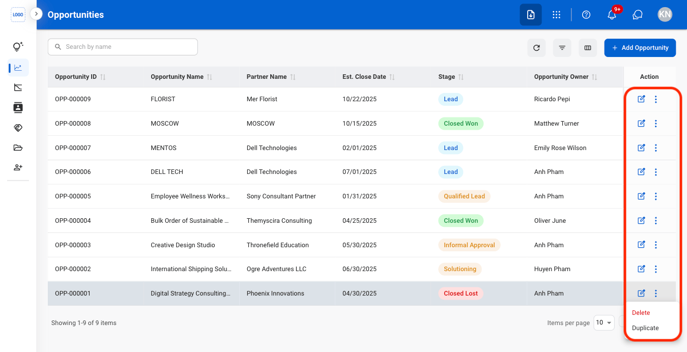 CRM O Modify