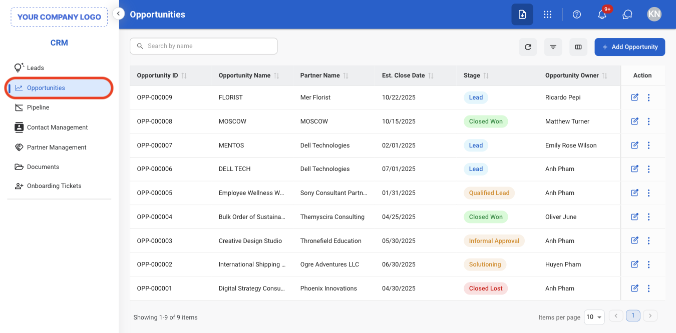 CRM O Nav