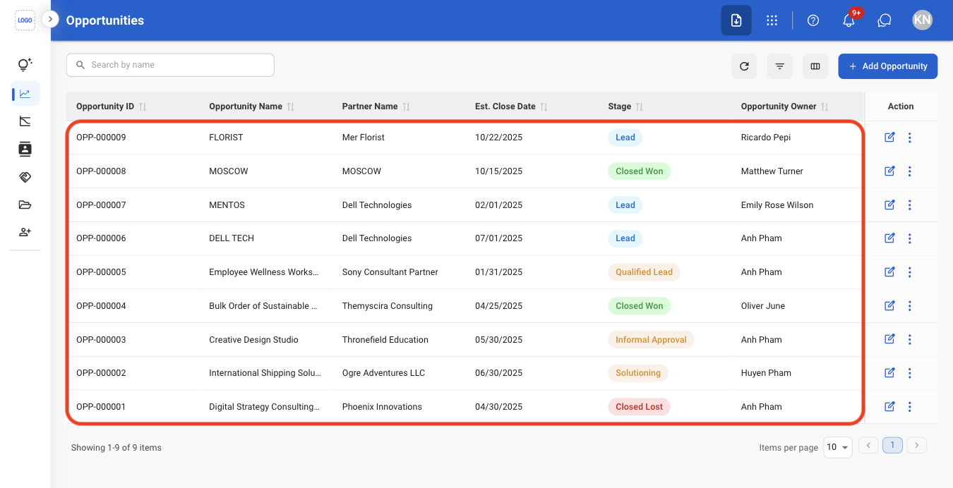 CRM O Select
