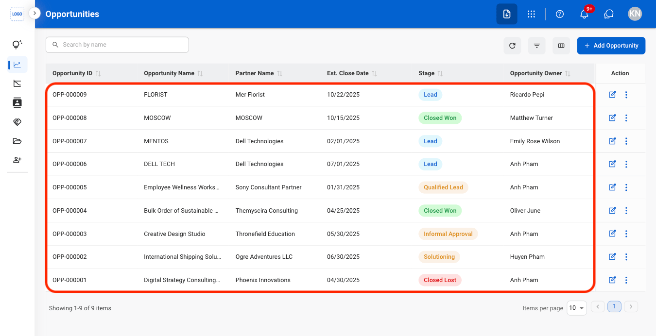 CRM O Select