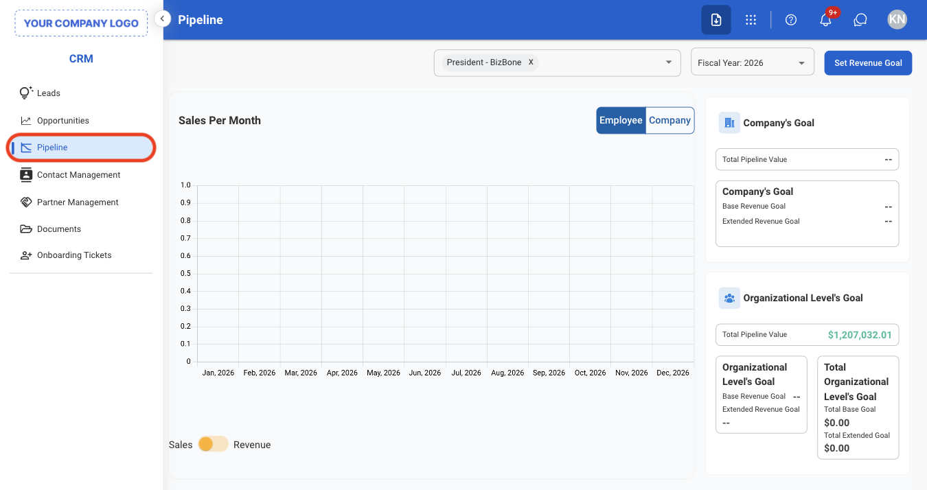 CRM P Nav
