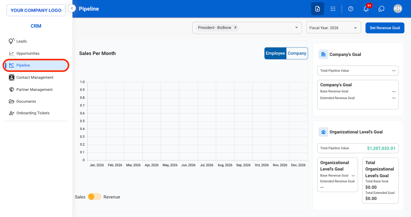 CRM P Nav