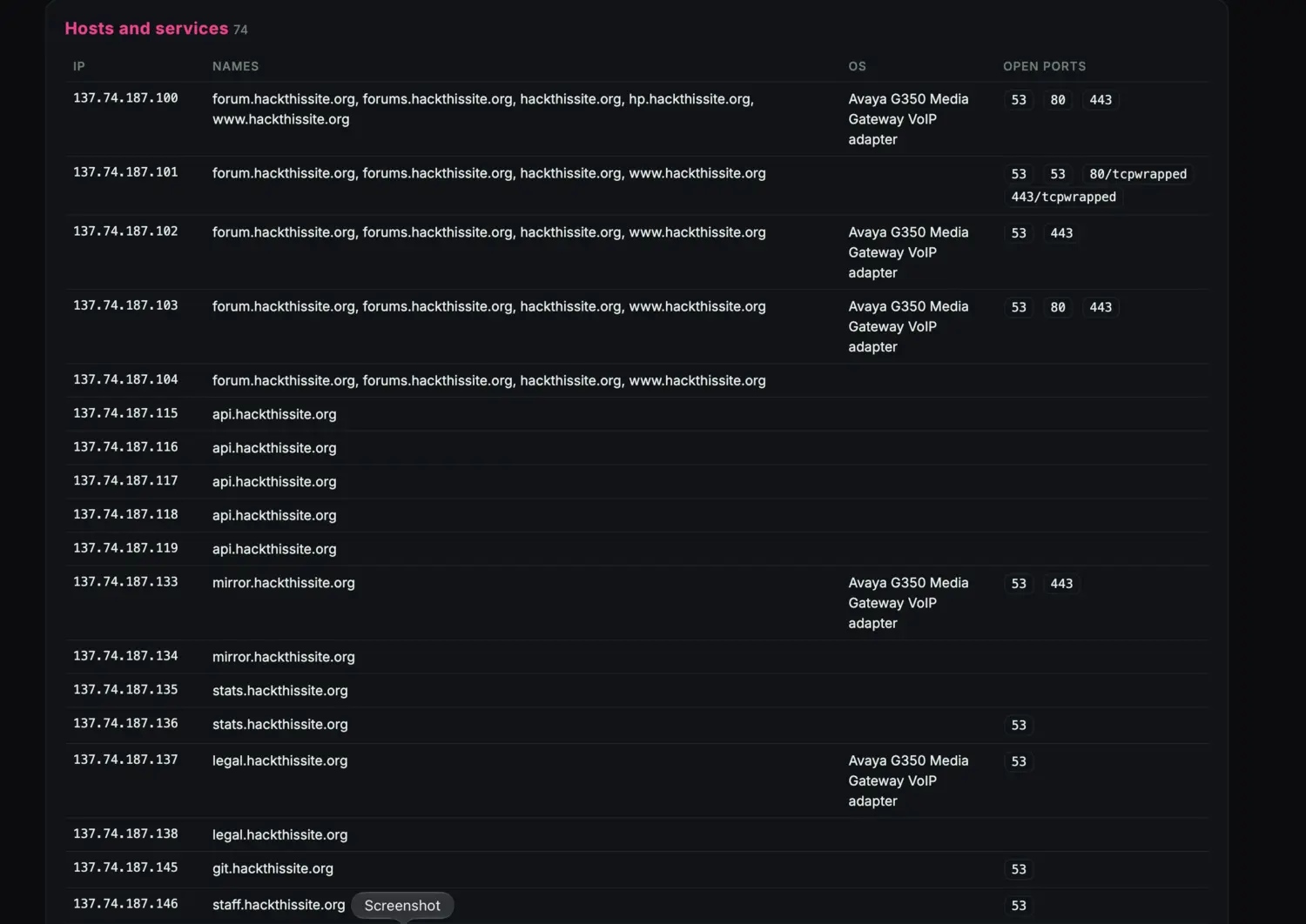 The hosts and services section of the report