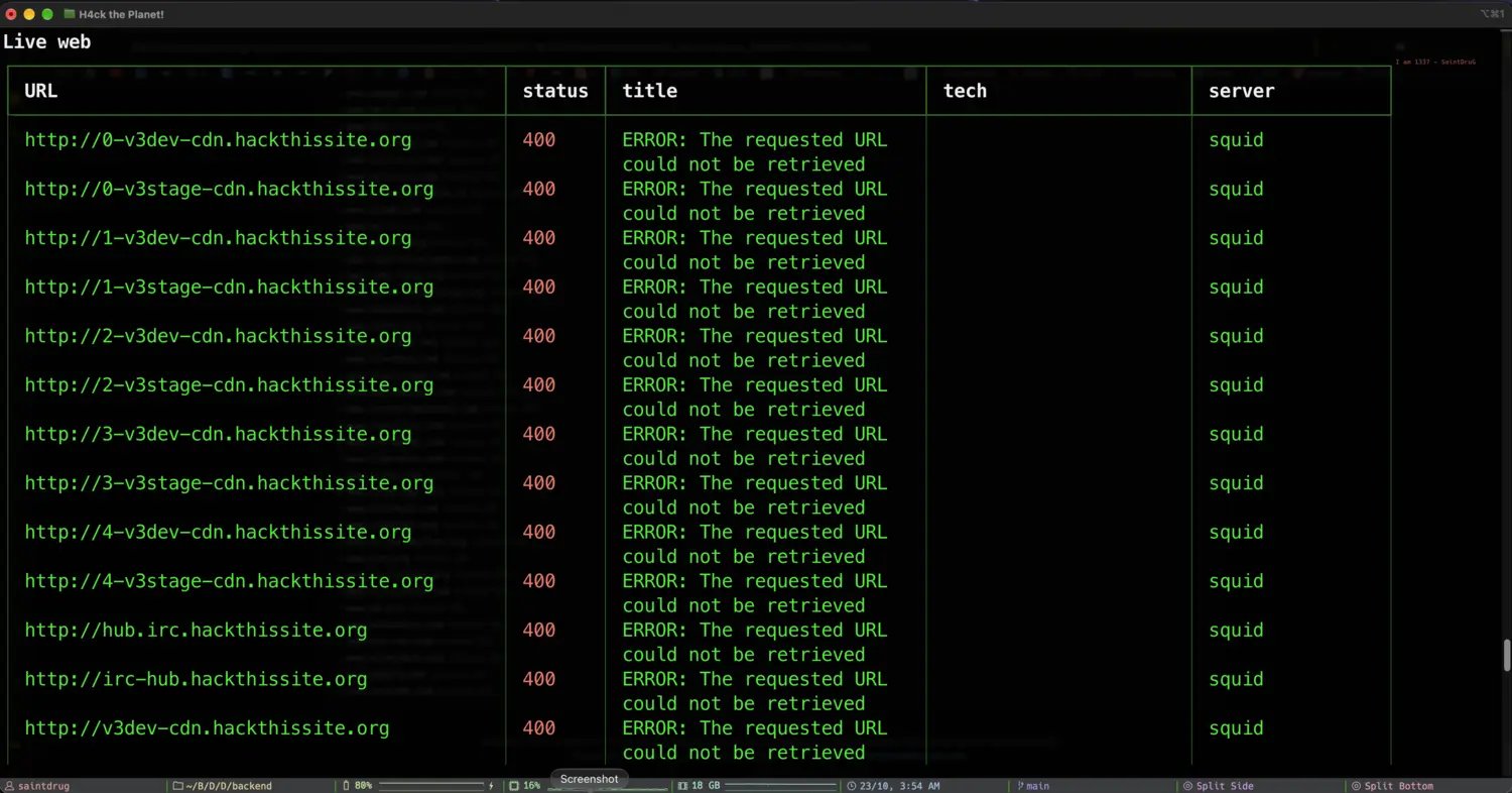 The live web results table