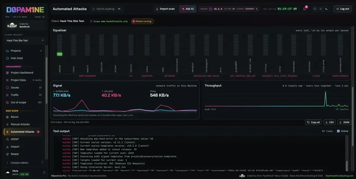 The Attack Equalizer: live signal, traffic and throughput