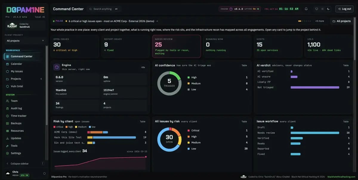 The Command Center across every client and project